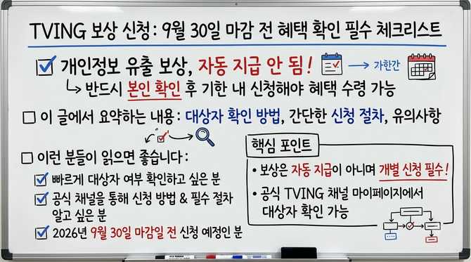 티빙 보상 신청, 9월 30일 마감까지 꼭 확인하고 혜택 받기 체크리스트