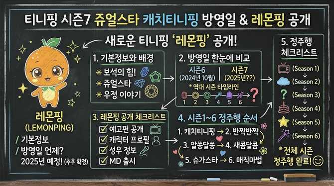 티니핑 시즌7 쥬얼스타 캐치티니핑 방영일 | 티니핑 시즌7 쥬얼스타 캐치티니핑 (기본정보) 방영일 언제? 새로운 티니핑 레몬핑 공개