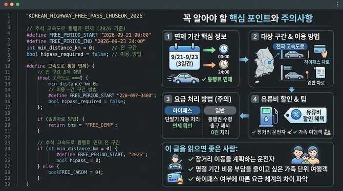 추석 고속도로 면제 기간, 꼭 알아야 할 핵심 포인트와 주의사항