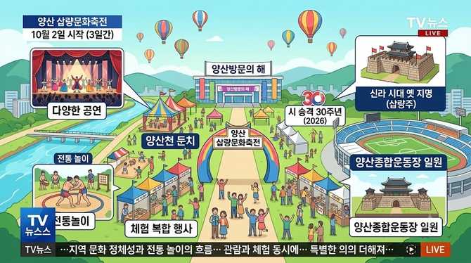 양산 삽량문화축전 10월 2일 시작 3일간, 일정과 포인트 알아보기
