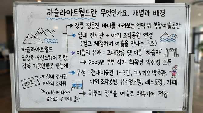 하슬라아트월드 입장료·오션스퀘어 관람, 강릉 가볼만한곳 한눈에