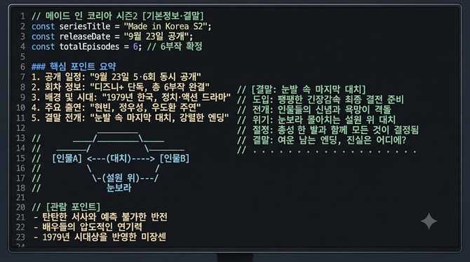 메이드 인 코리아 시즌2 기본정보·결말: 9월 23일 공개, 6부작 확정