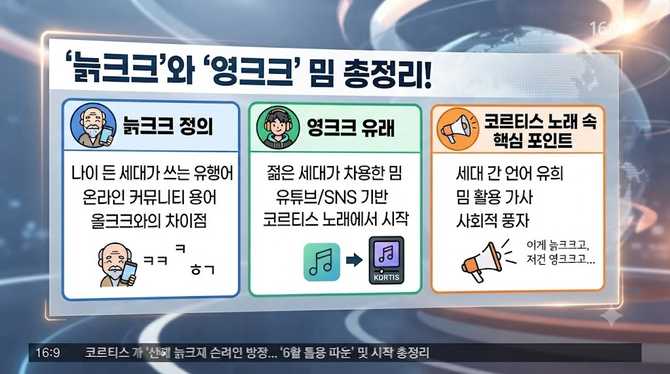 늙크크 뜻과 영크크 유래, 코르티스 노래 속 말의 핵심 포인트