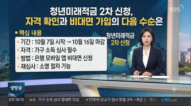 청년미래적금 2차 신청, 자격 확인과 비대면 가입의 다음 수순은?