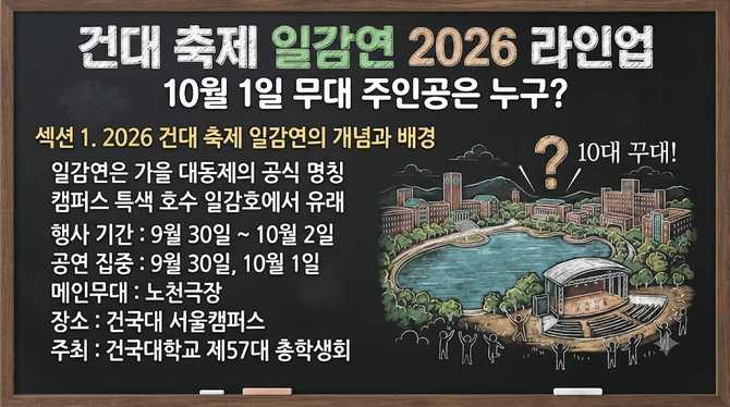 건대 축제 일감연 2026 라인업: 10월 1일 무대 주인공은 누구?