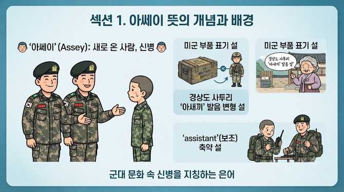 아쎄이 뜻 어원과 해병대 신병 부르는 말의 기원과 해석