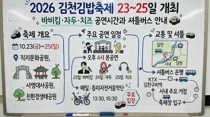 2026 김천김밥축제 23~25일 개최…바비킴·자두·치즈 공연시간과 셔틀버스 안내
