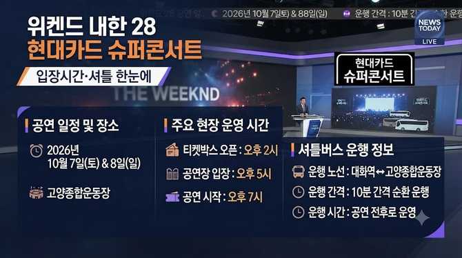 위켄드 내한 28 현대카드 슈퍼콘서트: 입장시간·셔틀 한눈에