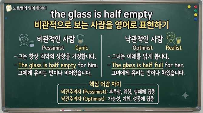 the glass is half empty: 비관적으로 보는 사람을 영어로 표현하기