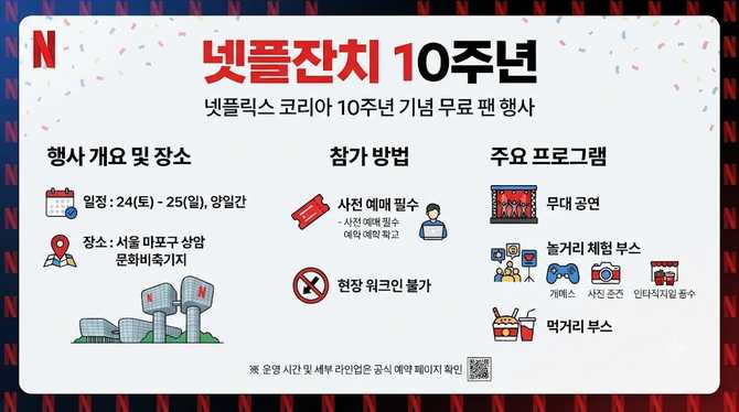 넷플잔치 10주년 일정과 라인업은? 24~25일 상암 문화비축기지 현장 정보